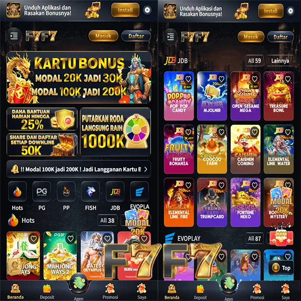 F7F7 Maxwin Pola Gacor Hari Ini